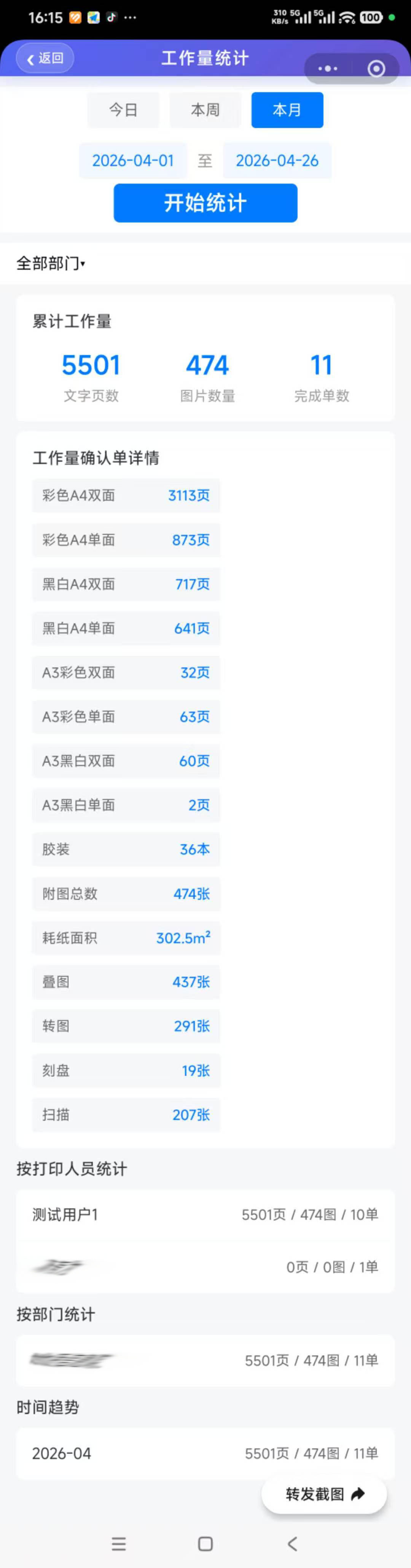 总工作量统计页面